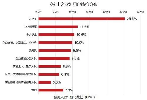 电竞富_电竞富_电竞富