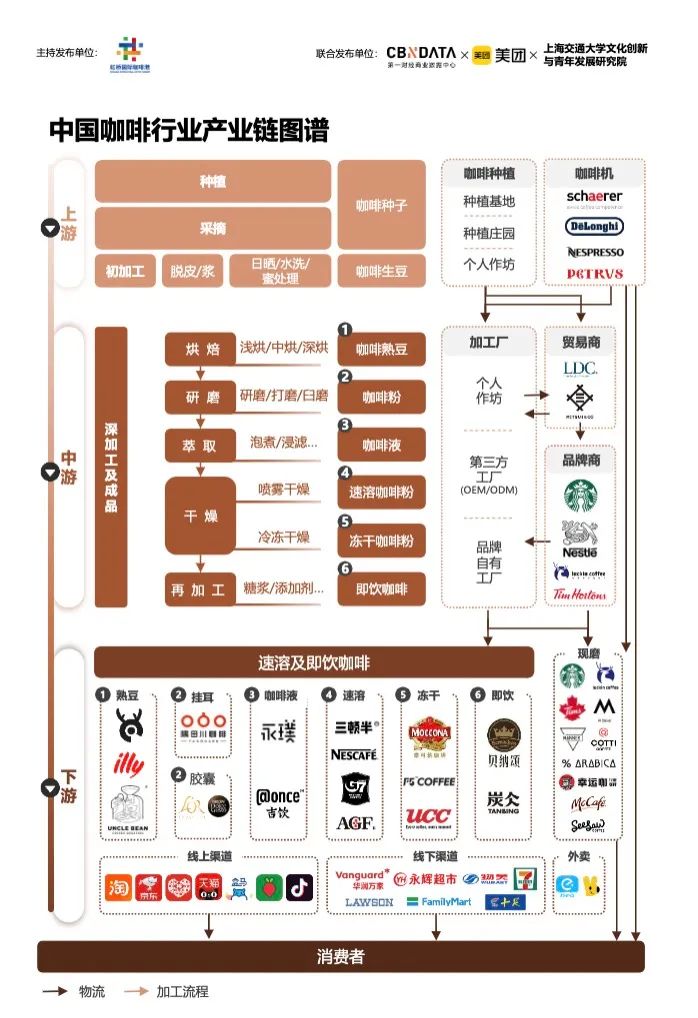 的咖啡_咖啡英文_漫猫咖啡咖啡介绍